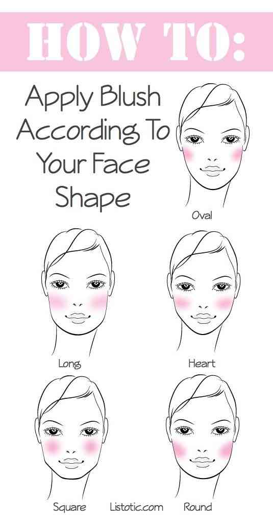 trucuri pentru machiaj